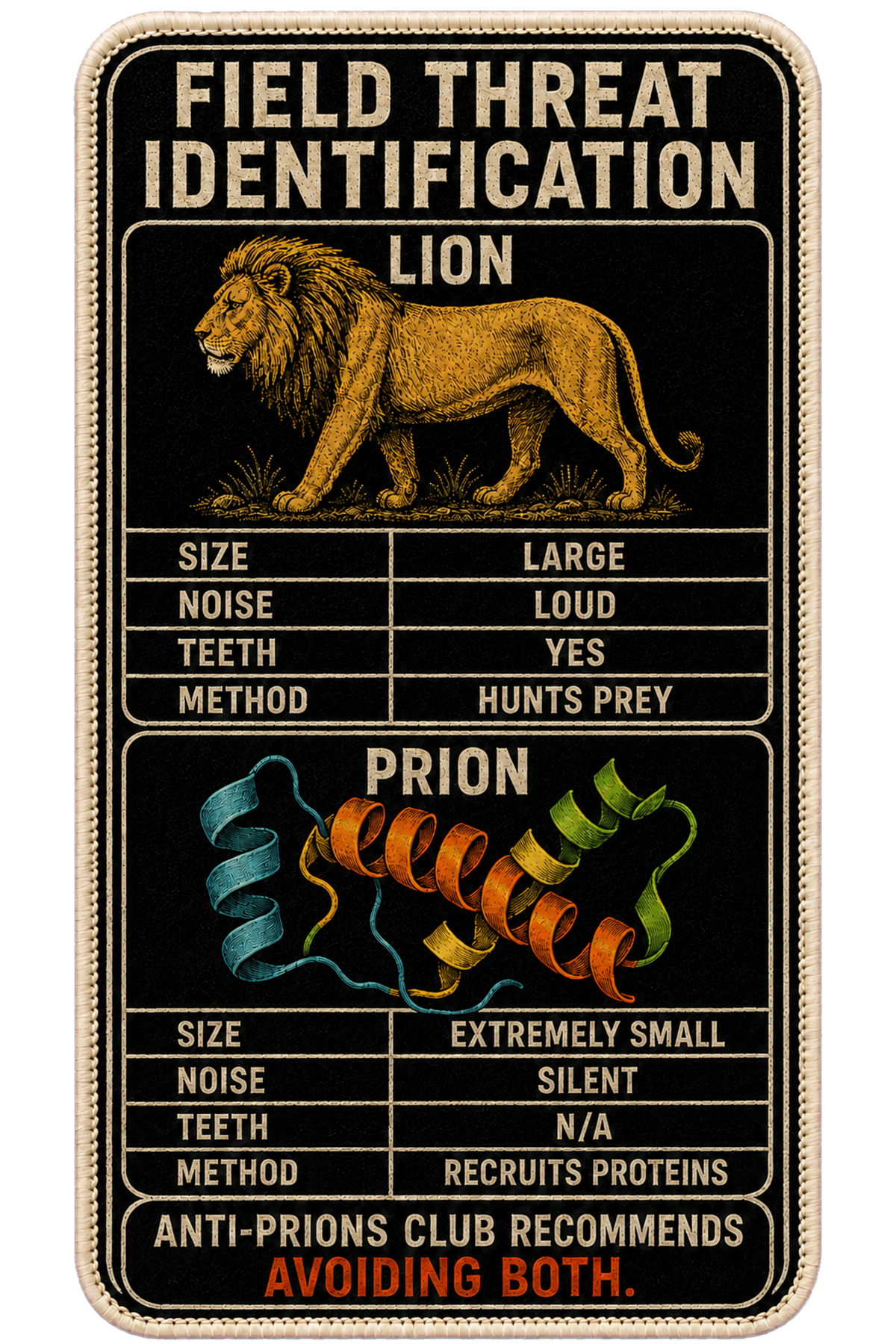 Prion vs. Lion Field Threat Identification — Tee